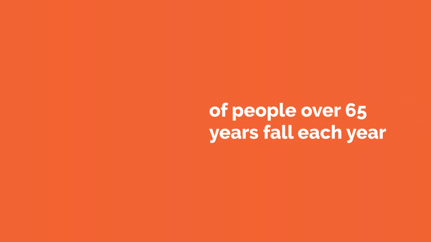 Orange background, white text saying 1/3 of over 65 years olds fall each year